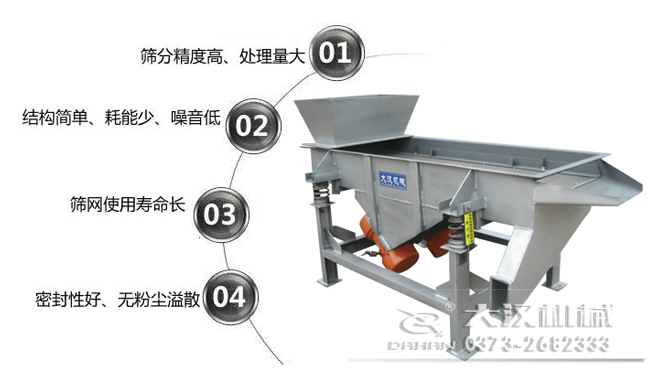 1，處理量大，篩分精度高。2，結(jié)構(gòu)簡單，耗能少，噪音低。3，篩網(wǎng)使用壽命長。4，密封性好，無粉塵溢散。