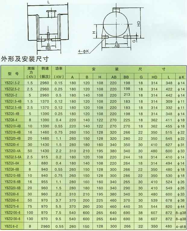 防爆振動電機(jī)