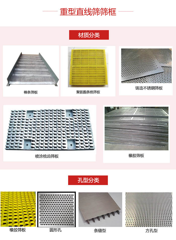 重型直線篩篩板：棒條，不銹鋼，聚氨酯條梳篩板?？仔停簵l縫型，方孔型，圓形，橡膠型。