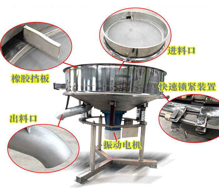 該產品振動原理以及產品內部結構（橡膠擋板，進料口，出料口，振動電機，快速鎖緊裝置等部件介紹圖展示）。