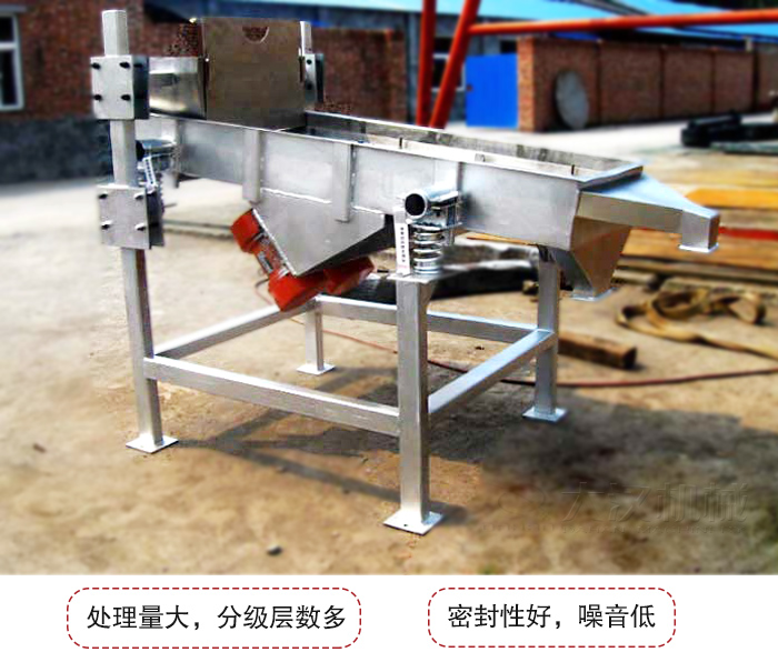 可調(diào)式直線振動篩是依靠調(diào)節(jié)桿進(jìn)行調(diào)節(jié)篩網(wǎng)的位置的。